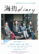 东京24区